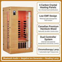 2024 Upgrade 1 to 2 Person Infrared Sauna, Low EMF Infrared Sauna for Home, Indoor Sauna Room, Hemlock Wooden Far Infrared Sauna, Dry Sauna with Bluetooth Speakers, LED Reading and Chromotherapy Lamp — Results & Stats
