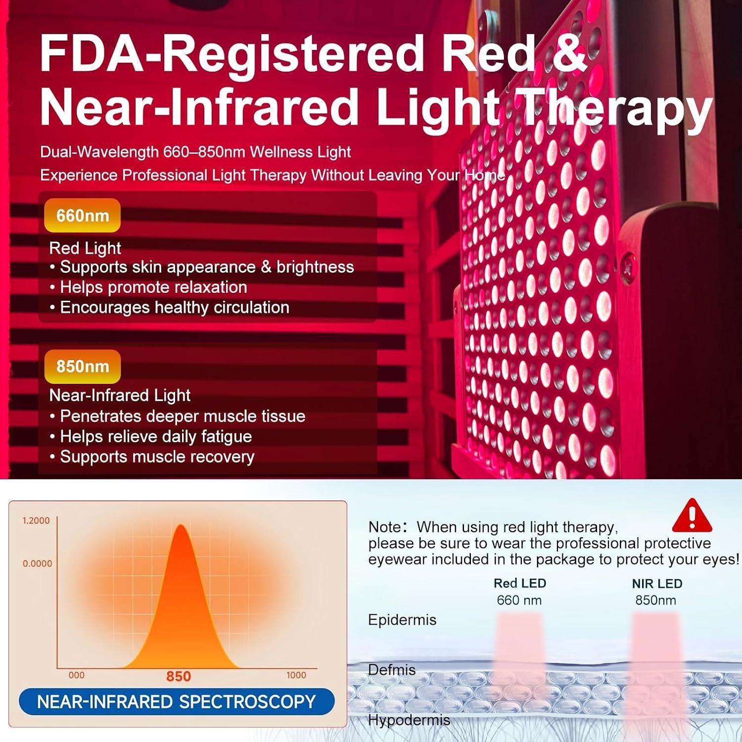 Infrared Sauna with Fda-Certified Red Light Therapy 660Nm & 850Nm | Full Spectrum, Ultra Low EMF, Fast Heat-Up, Canadian Hemlock, 7 PCS Carbon Fiber Heaters, Easy Assembly, 1170W 110V